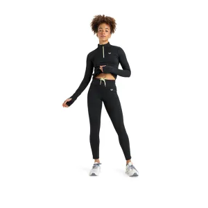 Waves Of Warmth Women's Apparel